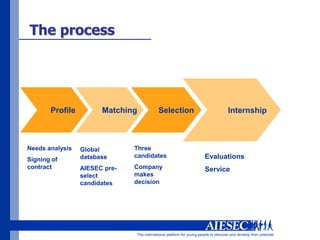 Københavns Universitet + (RUC+DTU)