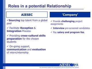 Syddansk Universitet