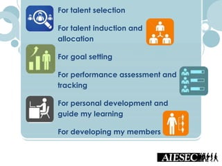 For talent selection
For talent induction and
allocation
For goal setting
For performance assessment and
tracking
For personal development and
guide my learning
For developing my members
 
