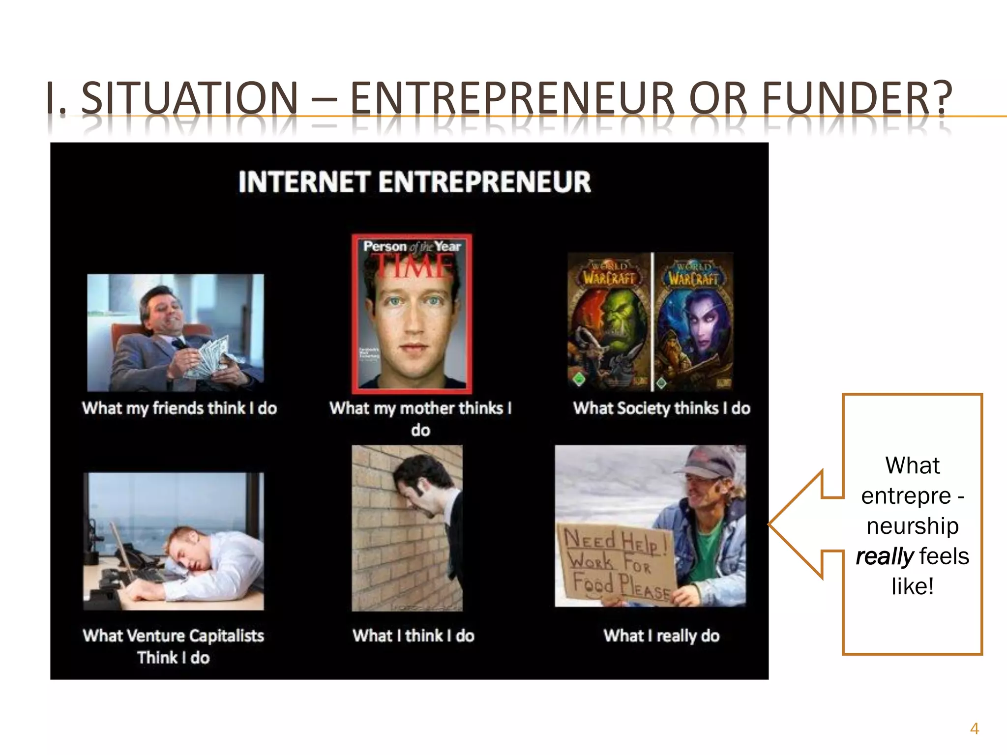 I. SITUATION – ENTREPRENEUR OR FUNDER?




                                    What
                                  entrepre -
                                  neurship
                                 really feels
                                    like!




                                                4
 