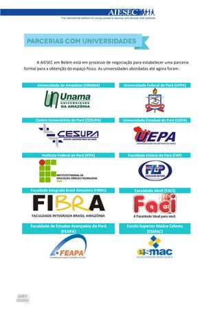 A AIESEC em Belém está em processo de negociação para estabelecer uma parceria
formal para a obtenção do espaço físico. As universidades abordadas até agora foram:
Universidade da Amazônia (UNAMA) Universidade Federal do Pará (UFPA)
Centro Universitário do Pará (CESUPA) Universidade Estadual do Pará (UEPA)
Instituto Federal do Pará (IFPA) Faculdade Estácio do Pará (FAP)
Faculdade Integrada Brasil Amazônia (FIBRA) Faculdade Ideal (FACI)
Faculdade de Estudos Avançados do Pará
(FEAPA)
Escola Superior Madre Celeste
(ESMAC)
 