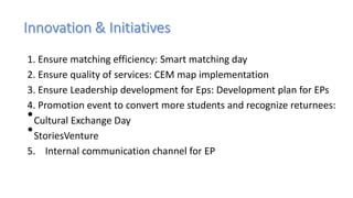 1. Ensure matching efficiency: Smart matching day
2. Ensure quality of services: CEM map implementation
3. Ensure Leadership development for Eps: Development plan for EPs
4. Promotion event to convert more students and recognize returnees:
•Cultural Exchange Day
•StoriesVenture
5. Internal communication channel for EP
 