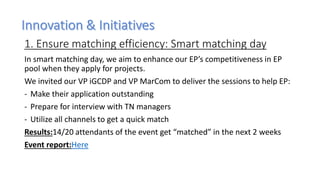 1. Ensure matching efficiency: Smart matching day
In smart matching day, we aim to enhance our EP’s competitiveness in EP
pool when they apply for projects.
We invited our VP iGCDP and VP MarCom to deliver the sessions to help EP:
- Make their application outstanding
- Prepare for interview with TN managers
- Utilize all channels to get a quick match
Results:14/20 attendants of the event get “matched” in the next 2 weeks
Event report:Here
 