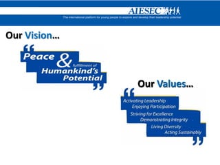 Our Vision…
Our Values…
 