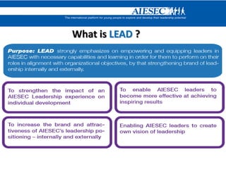 What is LEAD ?
 
