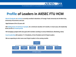 Profile of Leaders in AIESEC FTU HCM
•Recent Graduates or students currently enrolled in Bachelors of Foreign Trade University Ho Chi Minh City,
University of Economics and Law.
•Aged between 20 to 22 years old
•All leading teams of minimum 3 people, for a minimum duration of 3 months. In most cases, the leadership
terms are for a 6 month period
•All managing a project with clear goal with members working in various field (Event, Marketing, Sales)
•Local Leadership (20 Leaders)  1 Presidents, 6 Vice President and 13 Project Leaders
•We are expecting to elect some new Project Leaders in the coming months
13 Project Leaders
 