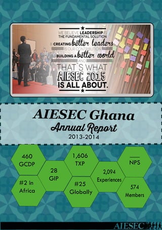 AIESEC Ghana
Annual Report
2013-2014
460
GCDP
28
GIP
1,606
TXP
2,094
Experiences
___
NPS
#2 in
Africa
#25
Globally
574
Members
 