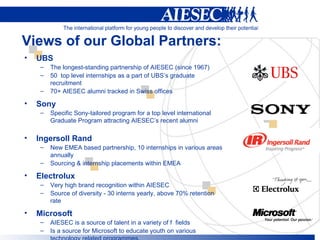Views of our Global Partners: UBS The longest-standing partnership of AIESEC (since 1967) 50  top level internships as a part of UBS’s graduate recruitment 70+ AIESEC alumni tracked in Swiss offices Sony Specific Sony-tailored program for a top level international Graduate Program attracting AIESEC’s recent alumni Ingersoll Rand New EMEA based partnership, 10 internships in various areas annually Sourcing & internship placements within EMEA Electrolux Very high brand recognition within AIESEC Source of diversity - 30 interns yearly, above 70% retention rate Microsoft AIESEC is a source of talent in a variety of f  fields Is a source for Microsoft to educate youth on various technology related programmes.  