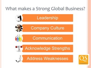 What makes a Strong Global Business?
Leadership
Company Culture
Communication
Acknowledge Strengths

Address Weaknesses

 