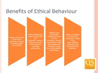 Benefits of Ethical Behaviour

Attract customers
to the firm's
products, thereby
boosting sales
and profits

Make employees
want to stay with
the
business, reduce
labour turnover
and therefore
increase
productivity

Attract more
employees
wanting to work
for the
business, reduce
recruitment costs
and enable the
company to get
the most talented
employees

Attract investors
and keep the
company's share
price
high, thereby
protecting the
business from
takeover.

 