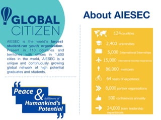 About AIESEC 
AIESEC is the world’s largest 
student-run youth organization. 
Present in 110 countries and 
territories with offices in 1,600 
cities in the world, AIESEC is a 
unique and continuously growing 
global network of high potential 
graduates and students. 
 