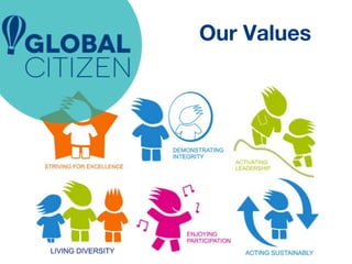 Our Values 
 