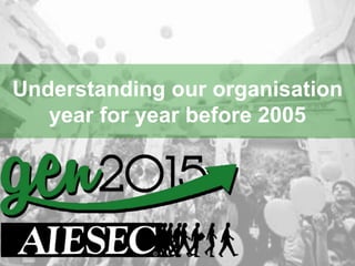 Understanding our organisation
year for year before 2005
 