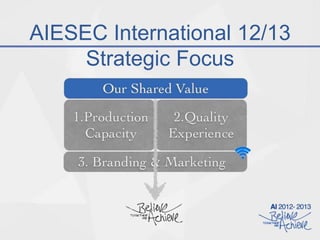 AIESEC International 12/13
Strategic Focus
 