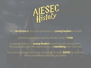 AIESEC History
 