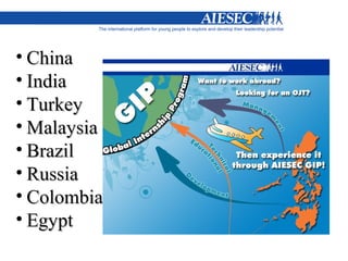 • China
• India
• Turkey
• Malaysia
• Brazil
• Russia
• Colombia
• Egypt
 