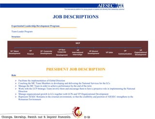JOB DESCRIPTIONS
Experiential Leadership Development Program:

Team Leader Program

Structure




                                  PRESIDENT JOB DESCRIPTION
Role

       Facilitate the implementation of Global Direction
       Coaching the MC Team Members in developing and delivering the National Services for the LCs
       Manage the MC Team in order to achieve performance by the end of the term
       Work with the LCP Strategic Team involve them and encourage them to have a proactive role in implementing the National
       Direction
       Manage organizational growth in LCs together with LCPs and VP Organizational Development
       Represent AESEC Romania in the external environment, so that the credibility and position of AIESEC strengthens in the
       Romanian Environment
 
