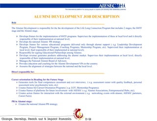 ALUMNI DEVELOPMENT JOB DESCRIPTION
Role

The Alumni Development is responsible for the the development of the Life Long Connection Program that includes 2 stages, the H4TF
stage and the Alumni stage.

       Develops frames for the implementation of H4TF programs. Supervises the implementation of these at local level and it directly
       responsible of their implementation at national level;
       Develops the national Alumni PR strategy;
       Develops frames for various educational programs delivered only through alumni support ( e.g. Leadership Development
       Program, Project Management Program, Coaching Programs, Mentorship Program, etc). Supervized their implementation at
       local level, final responsible of their implemented at national level);
       Responsible for signing Educational Partnerships among Alumni;
       Develops revenue generator products addressing the alumni market. Supervises their implementation at local level, directly
       responsible of their implementation at national level;
       Manages the National Alumni Board of Advisors;
       Provides education and coaching for the Alumni Development VPs in the country;
       Asssures the alignment of strategies between the national and the local level.

Direct responsible for:


Career orientation in Heading for the Future Stage
      Generates tools for final competences asssement and exit interviews; ( e.g. assessment center with quality feedback, personal
      assessment tests/ psychometric tests, etc)
      Creates frames for Carreer Orientation Programs ( e.g. LOT, Mentorship Programs);
      Creates frames of platforms for future involvement with AIESEC ( e.g. Alumni Associations, Entrepreneurial Hubs, etc);
      Creates action frames for interaction with the external environment ( e.g. networking events with alumni, AIESEC parteners,
      Career Fairs);

PR in Alumni stage:
      Creates the national Alumni PR strategy;
 
