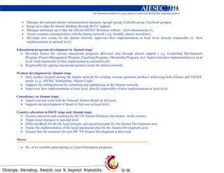Manages the national alumni communication channels; (google group, LinkedIn group, Facebook groups);
         Keeps up to date the alumni database through the LC support;
         Manages and keeps up to date the official AIESEC Romania website: www.alumniaiesec.ro;
         Assure constant communication with the alumni network ( e.g. monthly alumni newsletter);
         Develops new events for the alumni network; supevizes their implementation at local level, directly responsible of their
         implementation at national level;

Educational programs development in Alumni stage:
     Develops frames for various educational programs delivered only through alumni support ( e.g. Leadership Development
     Program, Project Management Program, Coaching Programs, Mentorship Program, etc). Supervized their implementation at local
     level, final responsible of their implemented at national level);
     Responsible for signing educational partners inside the alumni network;

Product development in Alumni stage
     Does market research among the alumni network for creating revenue generator producst addressing both Alumni and AIESEC
     needs; ( e.g. AIESEC Scholarship, Alumni Card);
     Supports the selling process by consulting and capitalizing on the Alumni network;
     Supervises their implementation at local level, directly responsible of their implementation at local level;

Consultancy in Alumni stage:
     Supervised and work with the National Alumni Board of Advisors;
     Supports the development of Board of Advisors at local level;

Country education in H4TF stage and Alumni stage:
     Ensures education and coaching for the VP Alumni Relations Developers in the country;
     Aligns local strategies to national level.
     Offers feedback for the the local strategic and operational plan for the Alumni Development area;
     Tracks the implementation of the local operational plan for the Alumni Development area;
     Ensures that the transition for next MC VP Alumni Development is delivered.

Moses:

      No. of ex-member participating in Career Orientation programs;
 