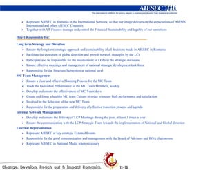 Represent AIESEC in Romania in the International Network, so that our image delivers on the expectations of AIESEC
      International and other AIESEC Countries
      Together with VP Finance manage and control the Financial Sustainability and legality of our operations

Direct Responsible for:

Long term Strategy and Direction
      Ensure the long term strategic approach and sustainability of all decisions made in AIESEC in Romania
      Facilitate the execution of global direction and growth network strategies by the LCs
      Participate and be responsible for the involvement of LCPs in the strategic decisions
      Ensure effective meetings and management of national strategic development task force
      Responsible for the Structure Subsystem at national level
MC Team Management
      Ensure a clear and effective Planning Process for the MC Team
      Track the Individual Performance of the MC Team Members, weekly
      Develop and ensure the effectiveness of MC Team days
      Create and foster a healthy MC team Culture in order to ensure high performance and satisfaction
      Involved in the Selection of the new MC Team
      Responsible for the preparation and delivery of effective transition process and agenda
Internal Network Management
      Develop and ensure the delivery of LCP Meetings during the year, at least 3 times a year
      Ensure the communication with the LCP Strategic Team towards the implementation of National and Global direction
External Representation
      Represent AIESEC at key strategic External Events
      Responsible for the good communication and management with the Board of Advisors and BOA chairperson.
      Represent AIESEC in National Media when necessary
 