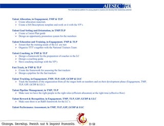 Talent Allocation, in Engagement, TMP & TLP
      Create allocation materials
      Create a Job Descriptions template and work on it with the VP’s

Talent Goal Setting and Orientation, in TMP/TLP
      Create a Career Plan guide
      Design an opportunity promotion system for the members

Talent Education and Training, in Engagement, TMP & TLP
      Ensure that the training needs of the LC are met
      Organize TTT’s together with the National Trainers Team

Talent Coaching, in TMP & TLP
      Design a framework for the preparation of coaches in the LC
      Design a coaching guide
      Have coaching meetings with the VP’s

Fast Track, in TMP & TLP
      Create the framework for assessing the fast trackers
      Design a pipeline for the fast trackers

Talent Tracking, in Engagement, TMP, TLP, GIP, GCDP & LLC
      Track the members of the organization from all the stages both on numbers and on their development phase (Engagement, TMP,
      TLP, GIP, GCDP & LLC)

Talent Pipeline Management, in TMP, TLP
      Make sure we have the right people in the right roles (efficient allocation) at the right time (effective flow)

Talent Reward & Recognition, in Engagement, TMP, TLP, GIP, GCDP & LLC
      Make sure there is an R&R framework for the LC’s

Talent Performance Assessment, in TMP, TLP, GIP, GCDP & LLC
 