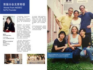 2 | YOUR COMPANY
Words From AIESEC
SJTU Founder
 AIESEC
Dragon Alumni
Alumni


SJTU 1999-2000
LCPLocal Committee
President
LCLocal
Committee
IGInternet Gateway
organization
recruit
mission impossible
international conference
AIESEC
AIESEC
AIESEC
AIESEC 
  

YOUR COMPANY
1999-2000 AIESEC SJTU
AIESEC
 