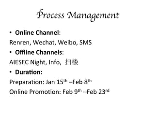 Process Management
?? Online	
 ?Channel:	
 ?	
 ?
Renren,	
 ?Wechat,	
 ?Weibo,	
 ?SMS	
 ?
?? O?ine	
 ?Channels:	
 ?	
 ?
AIESEC	
 ?Night,	
 ?Info,	
 ?	
 ?ɨ¥	
 ?
?? Dura/on:	
 ?
Prepara;on:	
 ?Jan	
 ?15th	
 ?CFeb	
 ?8th	
 ?	
 ?
Online	
 ?Promo;on:	
 ?Feb	
 ?9th	
 ?CFeb	
 ?23rd	
 ?	
 ?
	
 ?
	
 ?
 