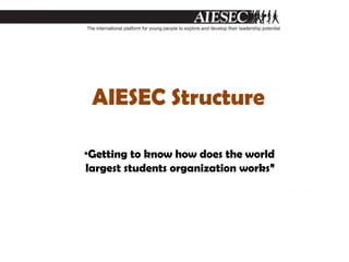 AIESEC Structure “Getting to know how does the world largest students organization works” 