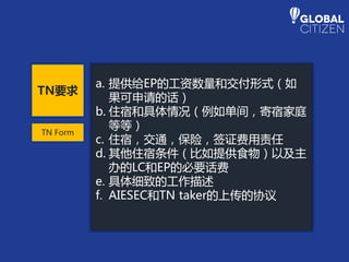 a. 提供给EP的工资数量和交付形式（如
果可申请的话）
b. 住宿和具体情况（例如单间，寄宿家庭
等等）
c. 住宿，交通，保险，签证费用责任
d. 其他住宿条件（比如提供食物）以及主
办的LC和EP的必要话费
e. 具体细致的工作描述
f. AIESEC和TN taker的上传的协议
TN要求
TN Form
 