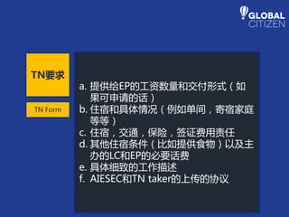 a. 提供给EP的工资数量和交付形式（如
果可申请的话）
b. 住宿和具体情况（例如单间，寄宿家庭
等等）
c. 住宿，交通，保险，签证费用责任
d. 其他住宿条件（比如提供食物）以及主
办的LC和EP的必要话费
e. 具体细致的工作描述
f. AIESEC和TN taker的上传的协议
TN要求
TN Form
 