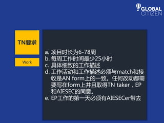 a. 项目时长为6-78周
b. 每周工作时间最少25小时
c. 具体细致的工作描述
d. 工作活动和工作描述必须与match和接
收是AN form上的一致。任何改动都需
要写在form上并且取得TN taker，EP
和AIESEC的同意。
e. EP工作的第一天必须有AIESECer带去
TN要求
Work
 