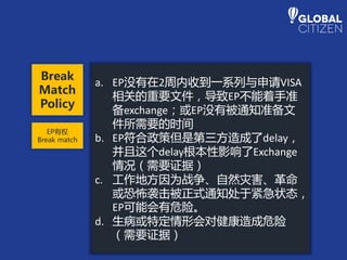 a. EP没有在2周内收到一系列与申请VISA
相关的重要文件，导致EP不能着手准
备exchange；或EP没有被通知准备文
件所需要的时间
b. EP符合政策但是第三方造成了delay，
并且这个delay根本性影响了Exchange
情况（需要证据）
c. 工作地方因为战争、自然灾害、革命
或恐怖袭击被正式通知处于紧急状态，
EP可能会有危险。
d. 生病或特定情形会对健康造成危险
（需要证据）
Break
Match
Policy
EP有权
Break match
 