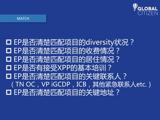 MATCH
 EP是否清楚匹配项目的diversity状况？
 EP是否清楚匹配项目的收费情况？
 EP是否清楚匹配项目的居住情况？
 EP是否有接受XPP的基本培训？
 EP是否清楚匹配项目的关键联系人？
（TN OC，VP iGCDP，ICB，其他紧急联系人etc.）
 EP是否清楚匹配项目的关键地址？
 