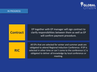 IN PROGRESS
EP together with EP manager will sign contract to
clarify responsibilities between them as well as EP
will confirm payment procedure.
Contract
All EPs that are selected for winter and summer peak are
obligated to attend Regional Induction Conference. If EP is
selected in other time or can`t come to the conference LC is
obligated to deliver all knowledge by local conference or
meeting.
RIC
 