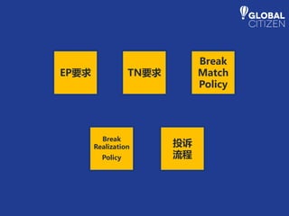 EP要求 TN要求
Break
Match
Policy
Break
Realization
Policy
投诉
流程
 
