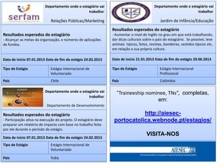 Departamento onde o estagiário vai                                Departamento onde o estagiário vai
                                                  trabalhar                                                         trabalhar

                             Relações Públicas/Marketing                                        Jardim de Infância/Educação
                                                                 Resultados esperados do estagiário
Resultados esperados do estagiário                               - Aumentar o nível de Inglês no grau em que está trabalhando,
- Alcançar as metas da organização, e números de aplicações      dar dicas culturais sobre o país do estagiário. Se possível, leve
de fundos.                                                       animais típicos, fotos, revistas, bandeiras, vestidos típicos etc,
                                                                 em relação a sua própria cultura.

Data de início 07.01.2013 Data de fim do estágio 24.02.2013      Data de início 21.01.2013 Data de fim do estágio 29.06.2013

Tipo de Estágio              Estágio Internacional de            Tipo de Estágio                Estágio Internacional
                             Voluntariado                                                       Profissional
País                         Chile                               País                           Colômbia

                          Departamento onde o estagiário vai        “Traineeship nominee, TNs”, completas,
                                                  trabalhar
                                                                                     em:
                           Departamento de Desenvolvimento

Resultados esperados do estagiário                                           http://aiesec-
- Participação ativa na execução do projeto. O estagiário deve    portocatolica.webnode.pt/estagios/
preparar um relatório de impacto com base no trabalho feito
por ele durante o período de estágio.
                                                                                       VISITA-NOS
Data de início 07.01.2013 Data de fim do estágio 24.02.2013
Tipo de Estágio              Estágio Internacional de
                             Voluntariado

País                         Índia
 