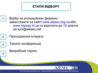 ЕТАПИ ВІДБОРУ Відбір за аплікаційною формою - завантажити на сайті  www.aiesec.org.ua  або  www.myway.in.ua   та відіслати до 12 жовтня на  [email_address] Проходження інтерв ’ ю  Трен інг-конференція  Випробний термін  1 2 3 4 