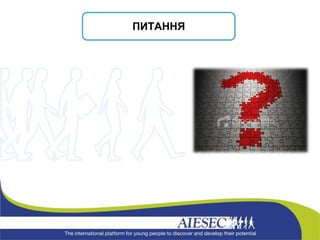 ПИТАННЯ 