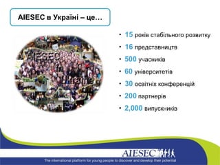 15  років стабільного розвитку 16  представництв 500  учасників 6 0  університетів  30  освітніх конференцій 200   партнерів 2 , 000  випускників AIESEC  в Україні – це… 