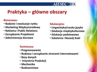  4 tysiące firm partnerskich* Liczby te stale rosną i są aktualizowane