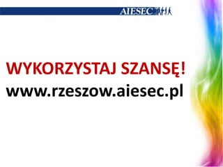 Rodzajepraktyk:Praktykibiznesowe