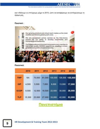 HR Development & Training Team 2012-2013
9
και τι θέλουμε νε επιτύχουμε μέχρι το 2015, ώστε να καταφέρουμε να εκπληρώσουμε το
όραμα μας.
Ποιοτικά :
Ποσοτικά:
Πανεπιστήμια
 