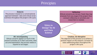 Towards an “Ethics in Design” methodology for AI research projects | PDF