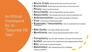 An Ethical
Framework
for AI:
“Separate DB
Tabs”
• Source of data: Where did the data come from and how?
• Environment: What impact will the AI have on the environment?
• Privacy: Does it prioritize privacy?
• Accountability: Who is responsible for the AI’s actions?
• Responsibility: Who decides what the AI is and isn’t allowed to do?
• Anthropomorphism: Does it take advantage of emotions?
• Trust: Is the output trustworthy/accurate?
• Explainable / Interpretability: Can we understand how it reaches
conclusions?
• Data Quality: Is the data reliable and accurate?
• Beneficiaries: Does it cause disproportionate benefit or harm?
• Transparency: Are the risks, limitations, and uses of the AI shared?
• Audited: Have claims by the programmers been independently verified?
• Bias: Are the data or outcomes biased?
• Stakeholders: Was feedback/input from all affected
parties considered?
 