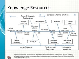 Introduction to Artificial Intelligence & Ethics | PDF