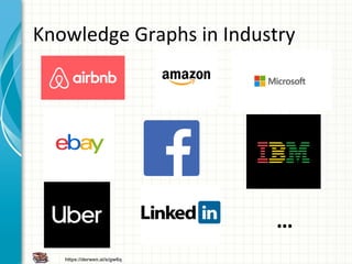 Introduction to Artificial Intelligence & Ethics | PDF