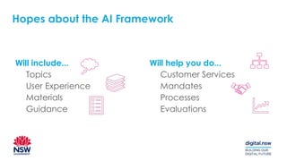 Hopes about the AI Framework
Will include...
Topics
User Experience
Materials
Guidance
Will help you do...
Customer Services
Mandates
Processes
Evaluations
 