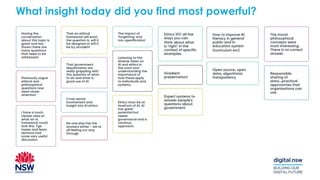 What insight today did you find most powerful?
 