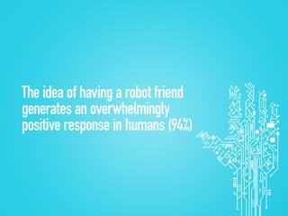 The idea of having a robot friend
generates an overwhelmingly
positive response in humans (94%)
 