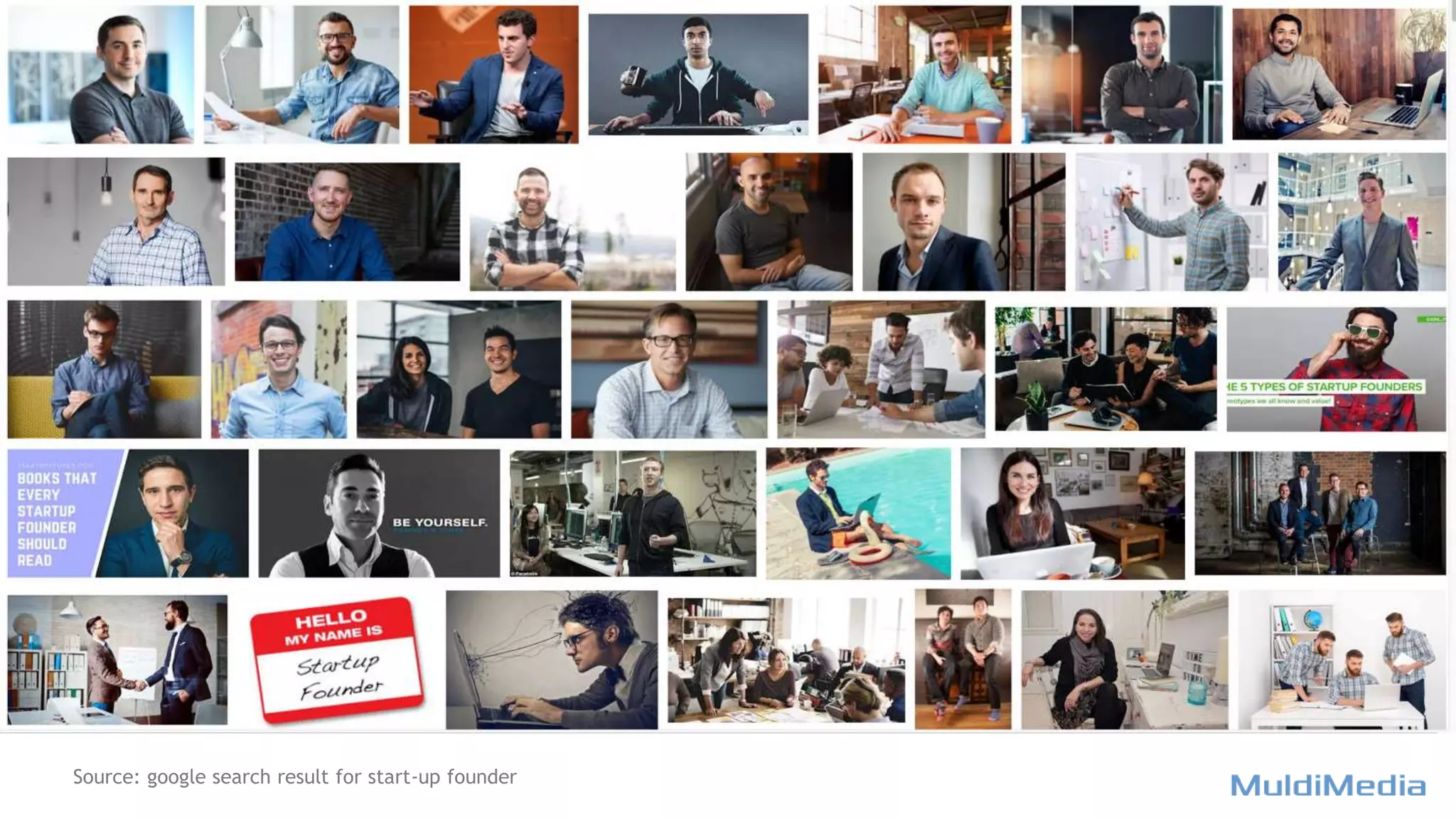 Source: google search result for start-up founder
 